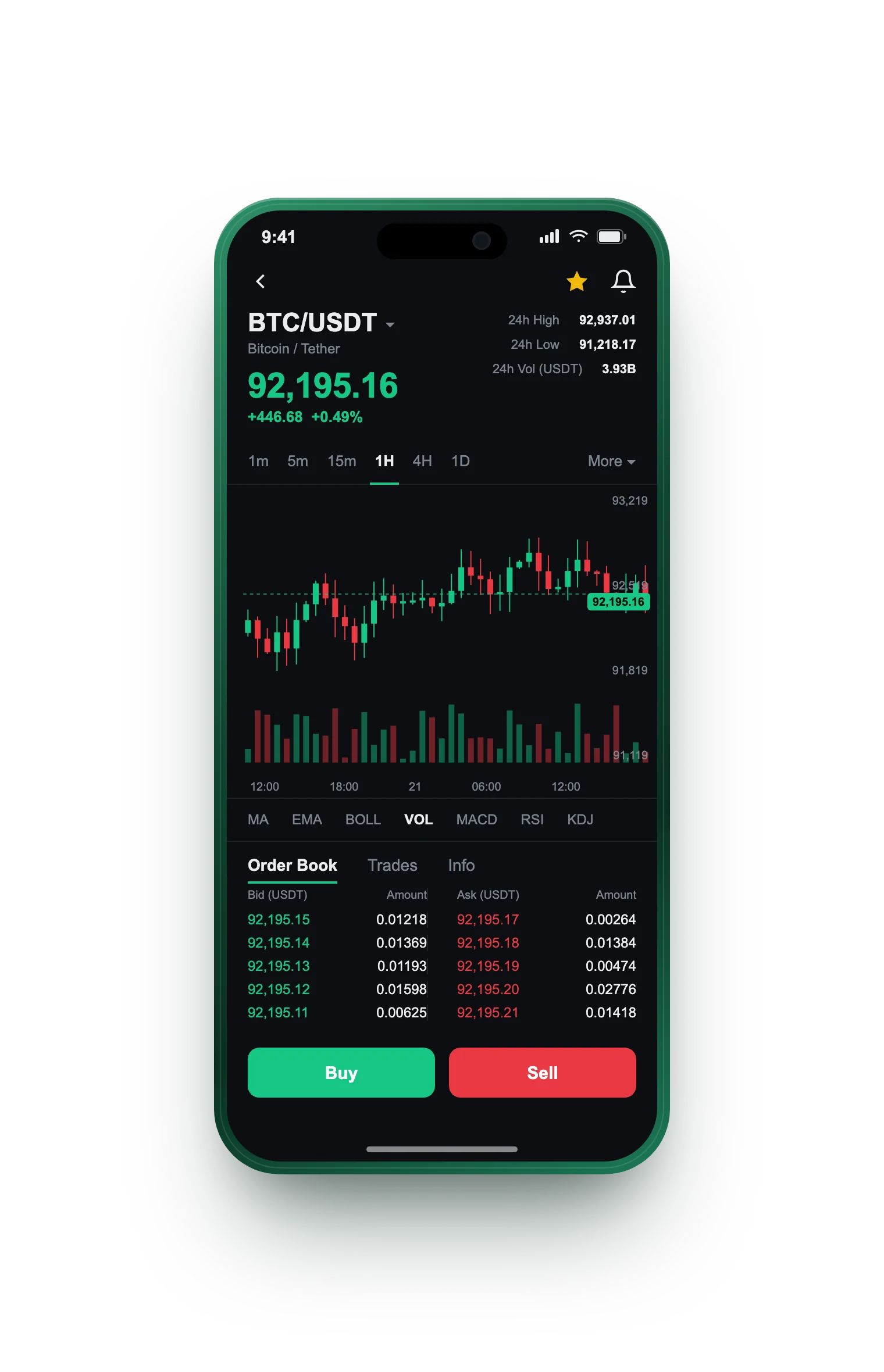 Arvexanta Nex — BTC/USDT live candlestick chart, order book and one-tap Buy/Sell on mobile